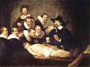 Rembrandt, The Anatomy Lesson of Dr.Nicolaes Tulp